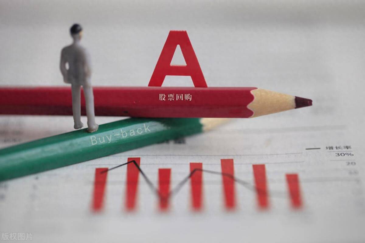A股再现下跌中继趋势很明朗还没跌透三大原因尤为关键