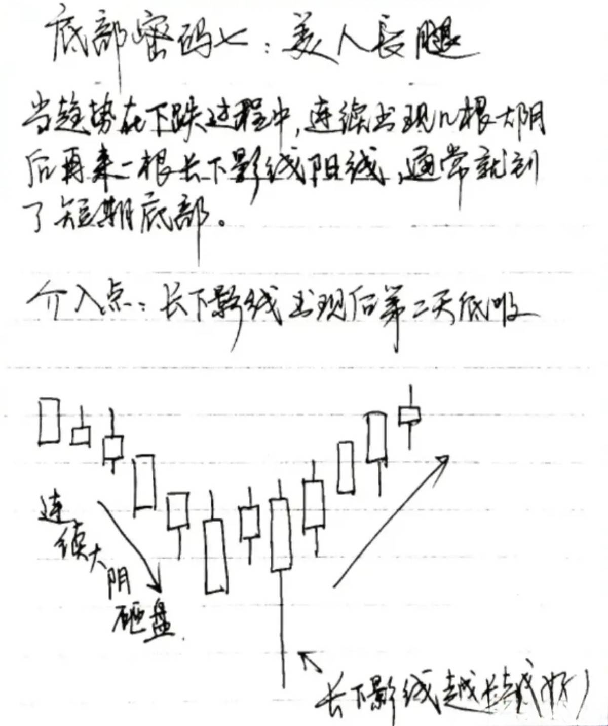 炒股一旦悟了道人生就像开了挂！8年前我辞掉了机构工作