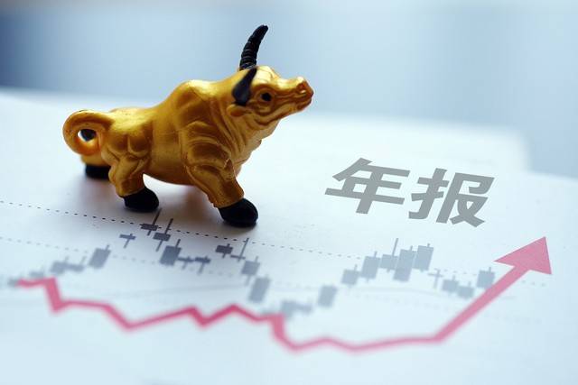 2025年股市展望牛市会怎么走？能否延续牛市关键看一季度表现