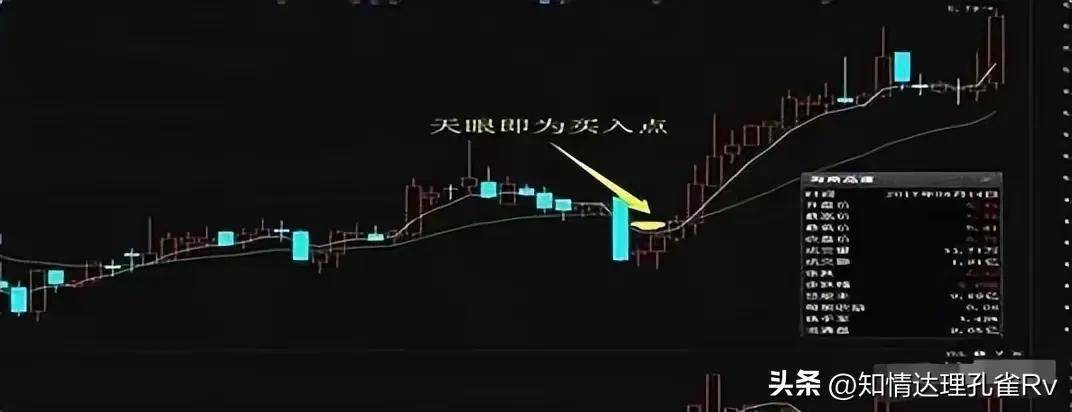 A股这是我见过关于散户与交易透彻的文章看不懂请不要炒股！