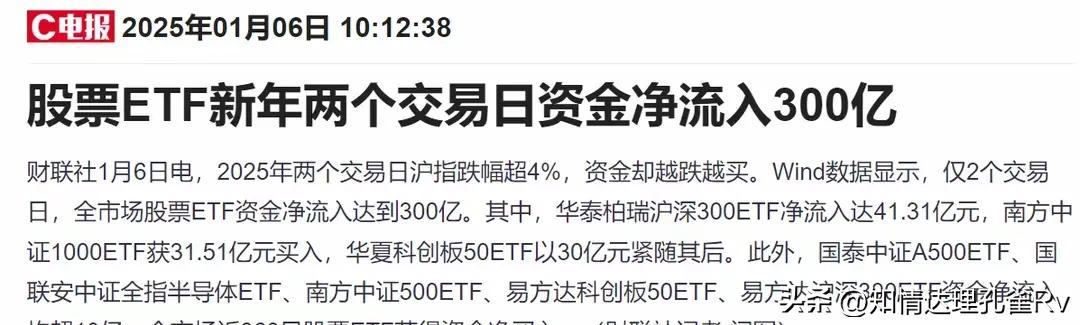 A股反弹了没量了股民不接飞刀！还需等待三个信号出现