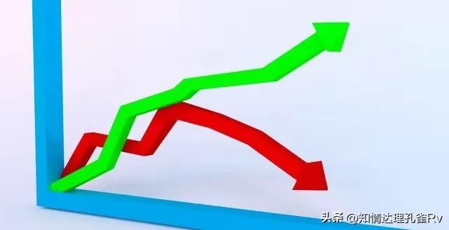 A股反弹了没量了股民不接飞刀！还需等待三个信号出现