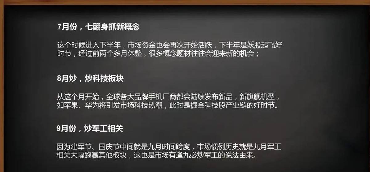 股市投资年度时间表揭秘！A股市场每月都有特定的题材炒作良机