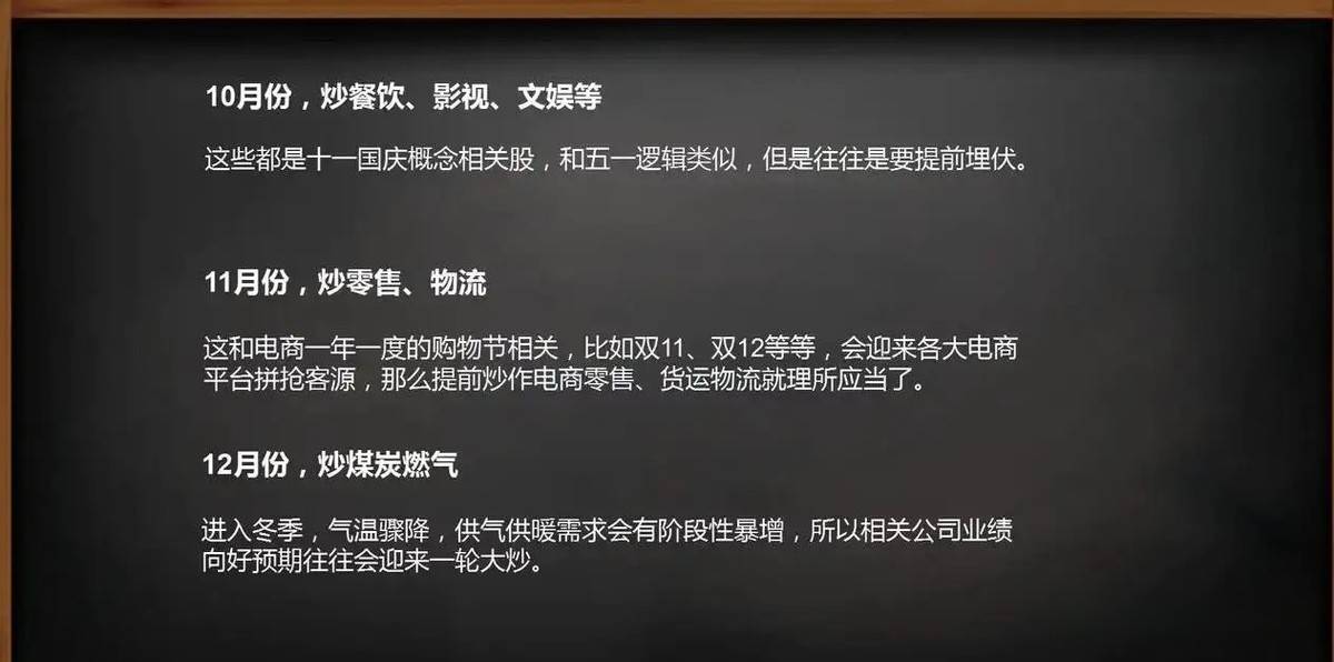股市投资年度时间表揭秘！A股市场每月都有特定的题材炒作良机