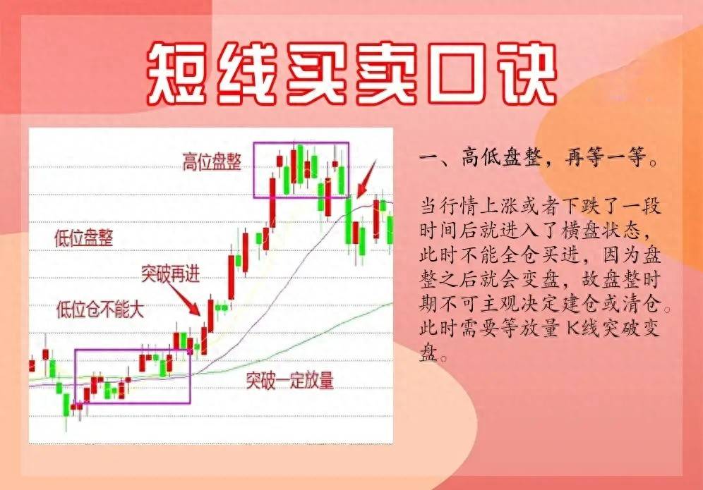 在股市沉浮多年从巨额亏损到财富积累我提炼出九条宝贵的经验