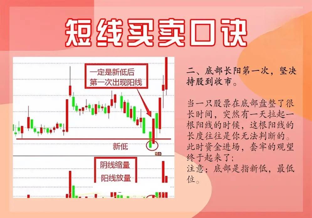 在股市沉浮多年从巨额亏损到财富积累我提炼出九条宝贵的经验