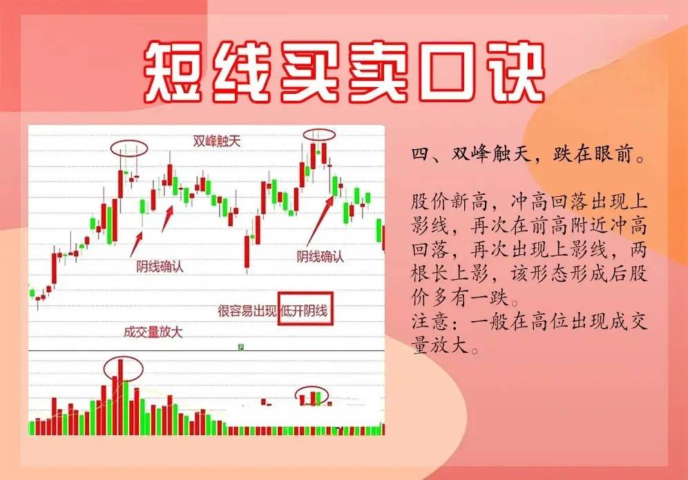 在股市沉浮多年从巨额亏损到财富积累我提炼出九条宝贵的经验