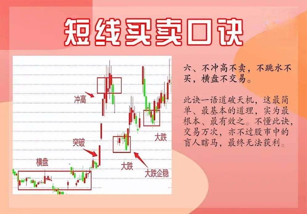 在股市沉浮多年从巨额亏损到财富积累我提炼出九条宝贵的经验