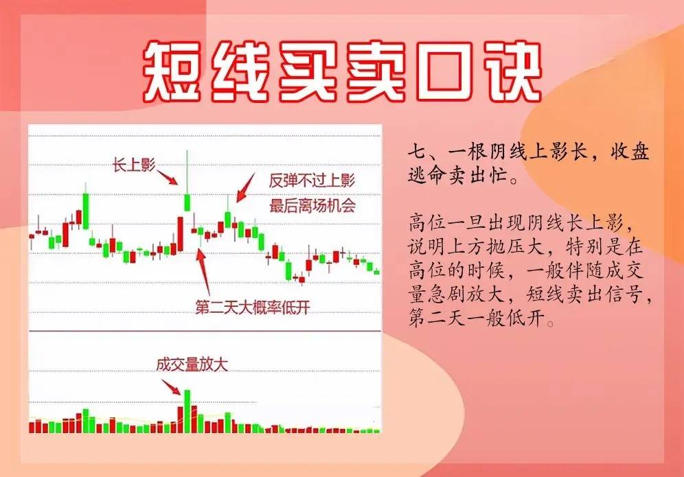 在股市沉浮多年从巨额亏损到财富积累我提炼出九条宝贵的经验