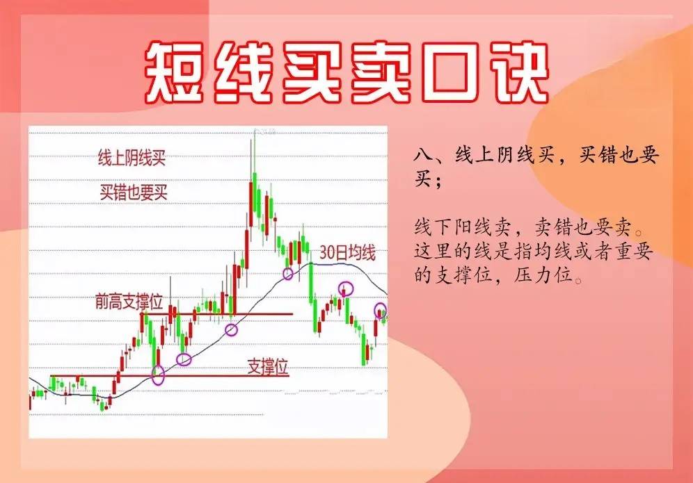 在股市沉浮多年从巨额亏损到财富积累我提炼出九条宝贵的经验