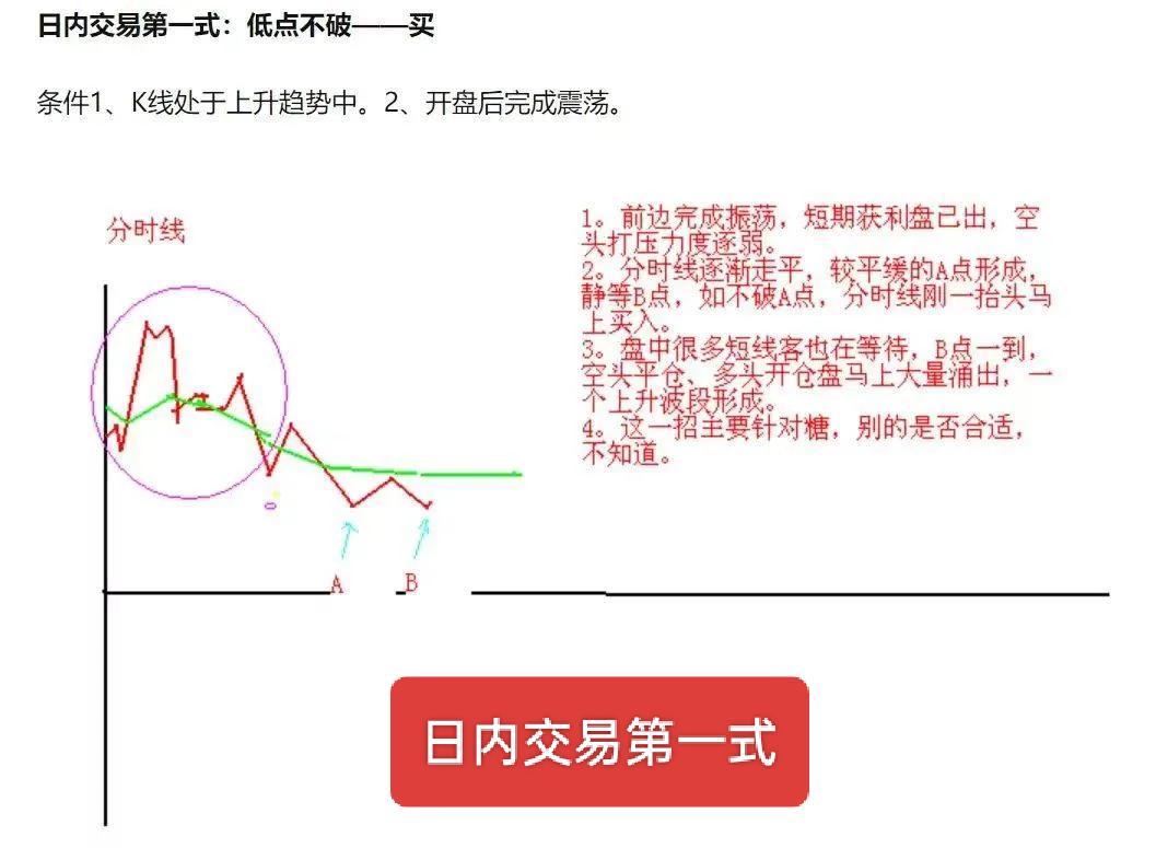 炒股一旦开了窍人生就像是开了挂!那些在股市中擅长超短线交易