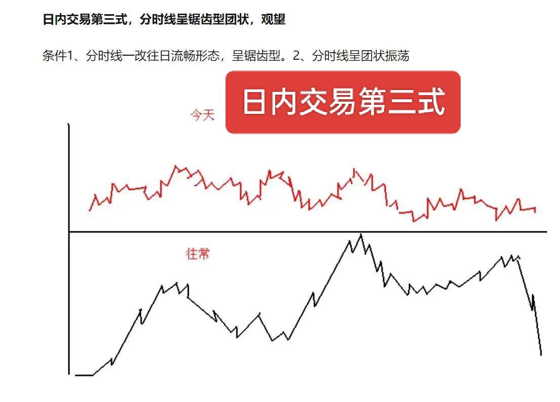 炒股一旦开了窍人生就像是开了挂!那些在股市中擅长超短线交易