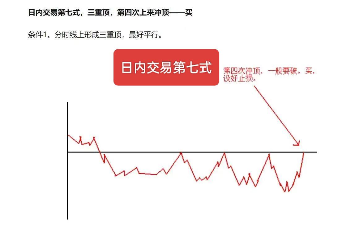 炒股一旦开了窍人生就像是开了挂!那些在股市中擅长超短线交易