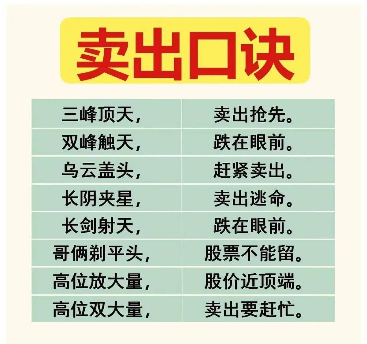 炒股15年从懵懂小白到炒股养家真正成就我的正是积累了多年