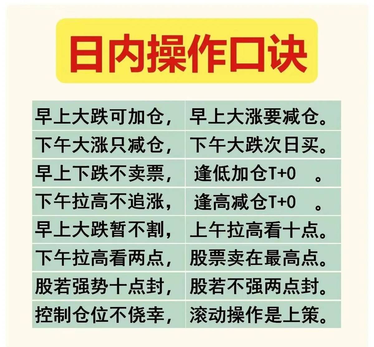 炒股15年从懵懂小白到炒股养家真正成就我的正是积累了多年