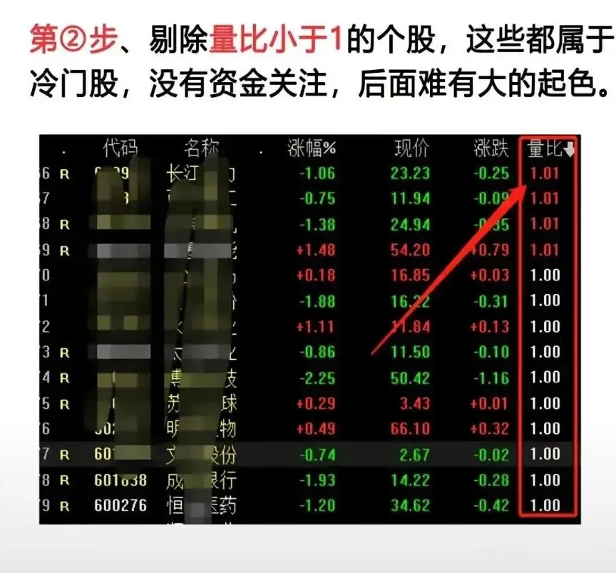 炒股一旦悟了道人生就像开了挂！在股市里有一种鲜为人知的短