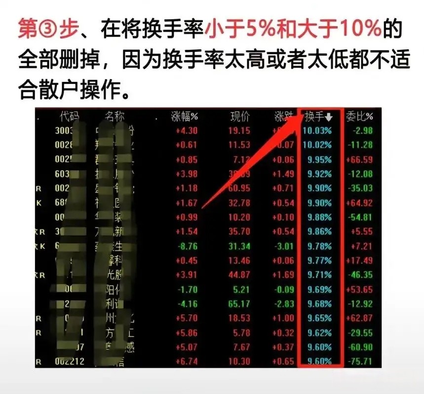 炒股一旦悟了道人生就像开了挂！在股市里有一种鲜为人知的短
