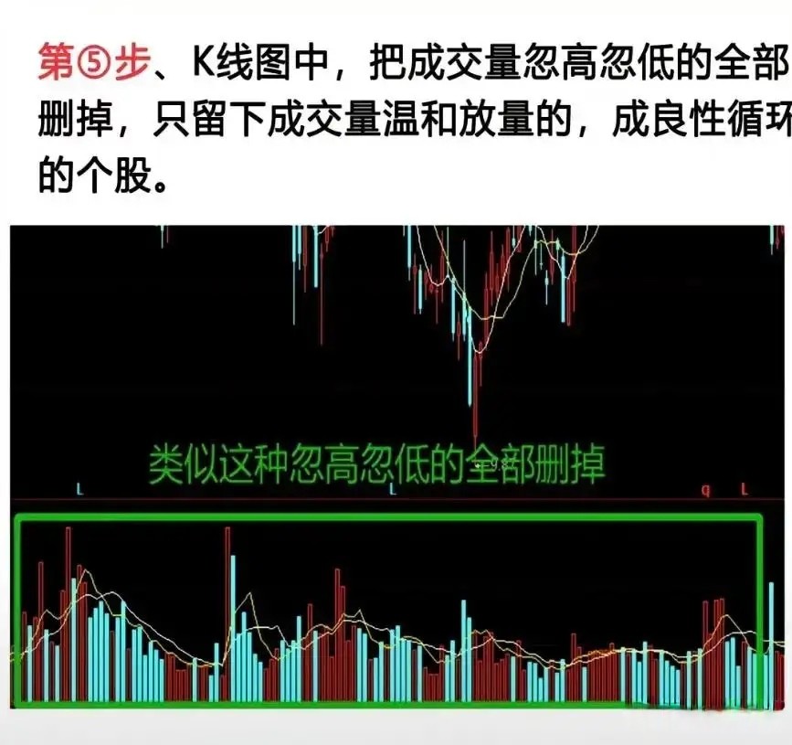 炒股一旦悟了道人生就像开了挂！在股市里有一种鲜为人知的短