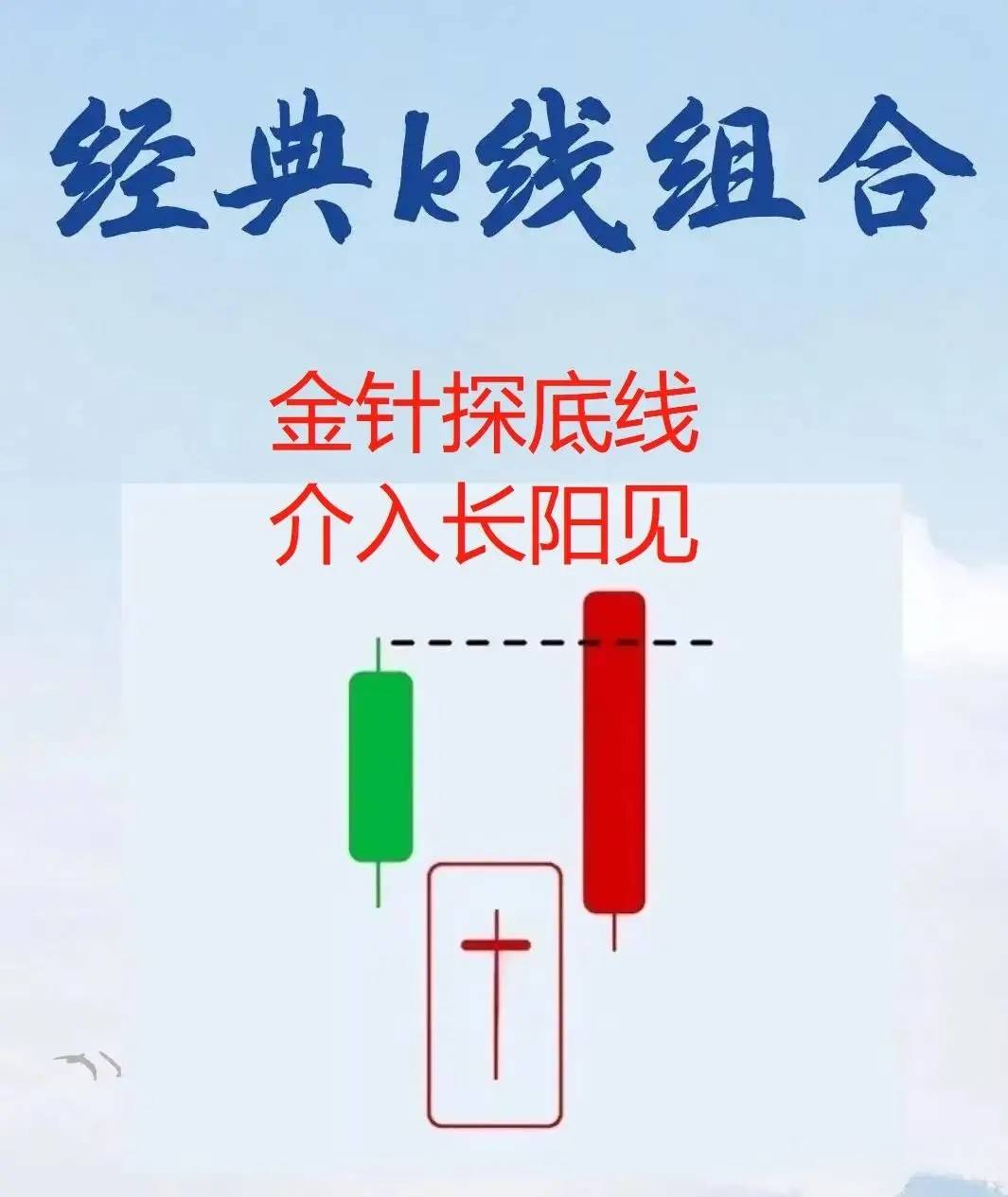 炒股15年从大亏到大富我最终提炼出六条揭示主力介入的口诀