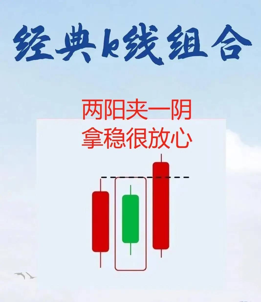 炒股15年从大亏到大富我最终提炼出六条揭示主力介入的口诀