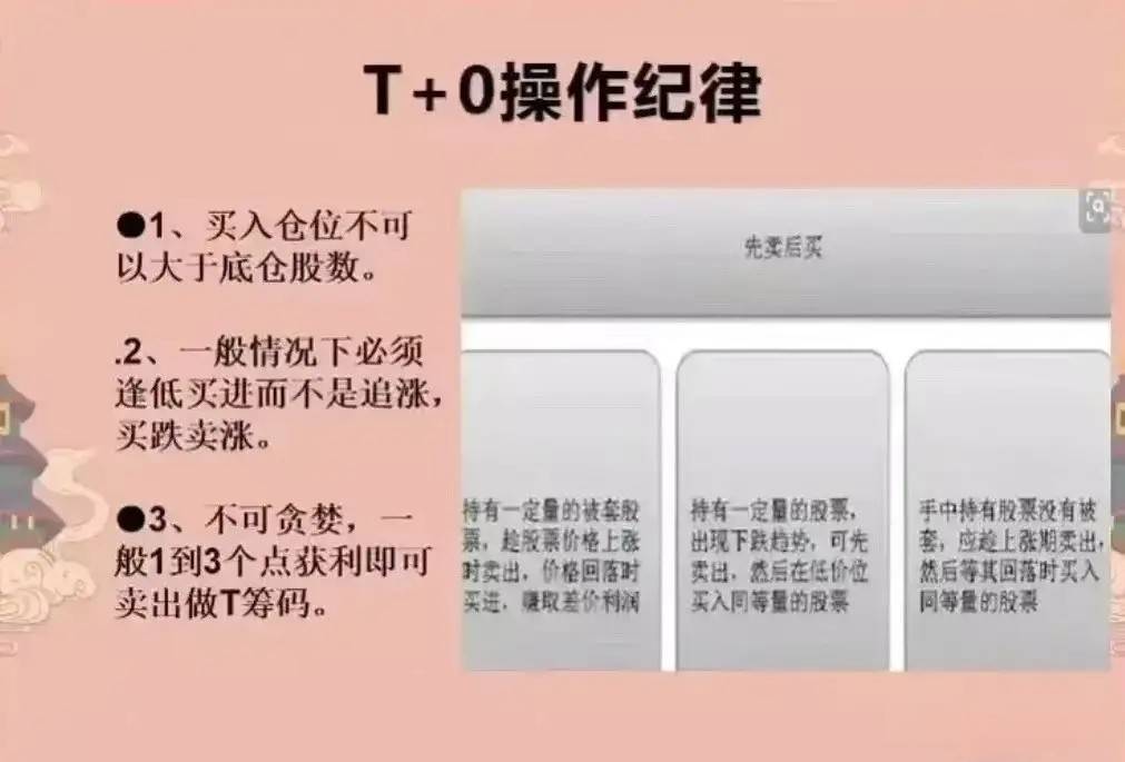股市投资的众多方法和技巧中有一种方法看似简单甚至有些笨