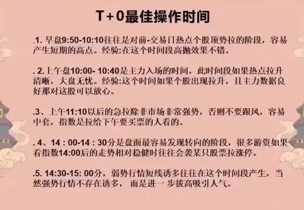 股市投资的众多方法和技巧中有一种方法看似简单甚至有些笨