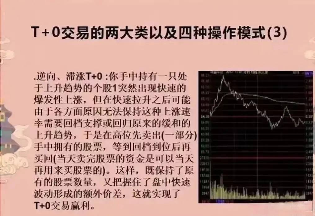 股市投资的众多方法和技巧中有一种方法看似简单甚至有些笨
