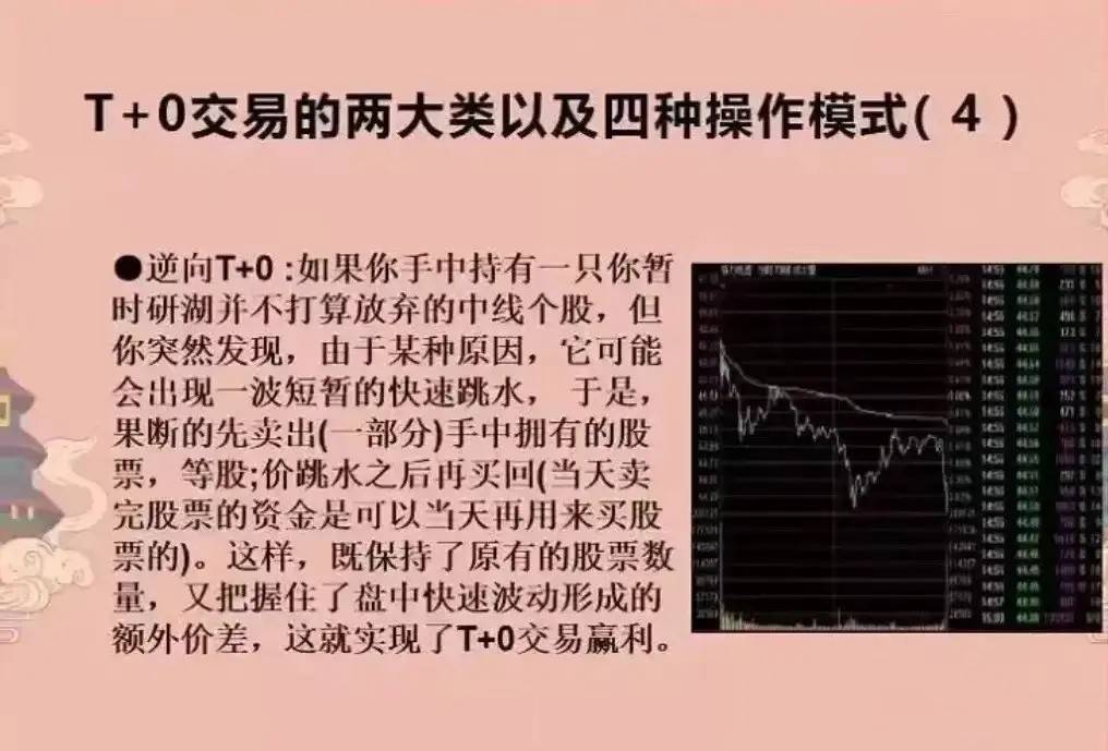 股市投资的众多方法和技巧中有一种方法看似简单甚至有些笨