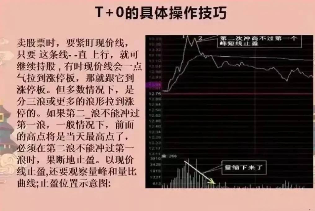 股市投资的众多方法和技巧中有一种方法看似简单甚至有些笨
