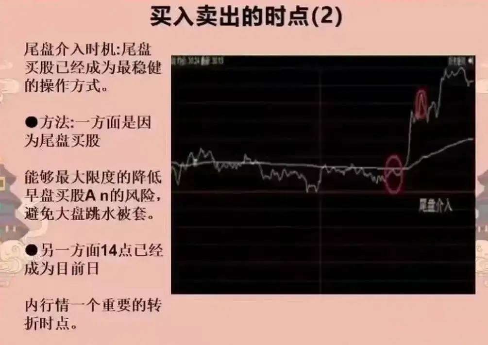 股市投资的众多方法和技巧中有一种方法看似简单甚至有些笨