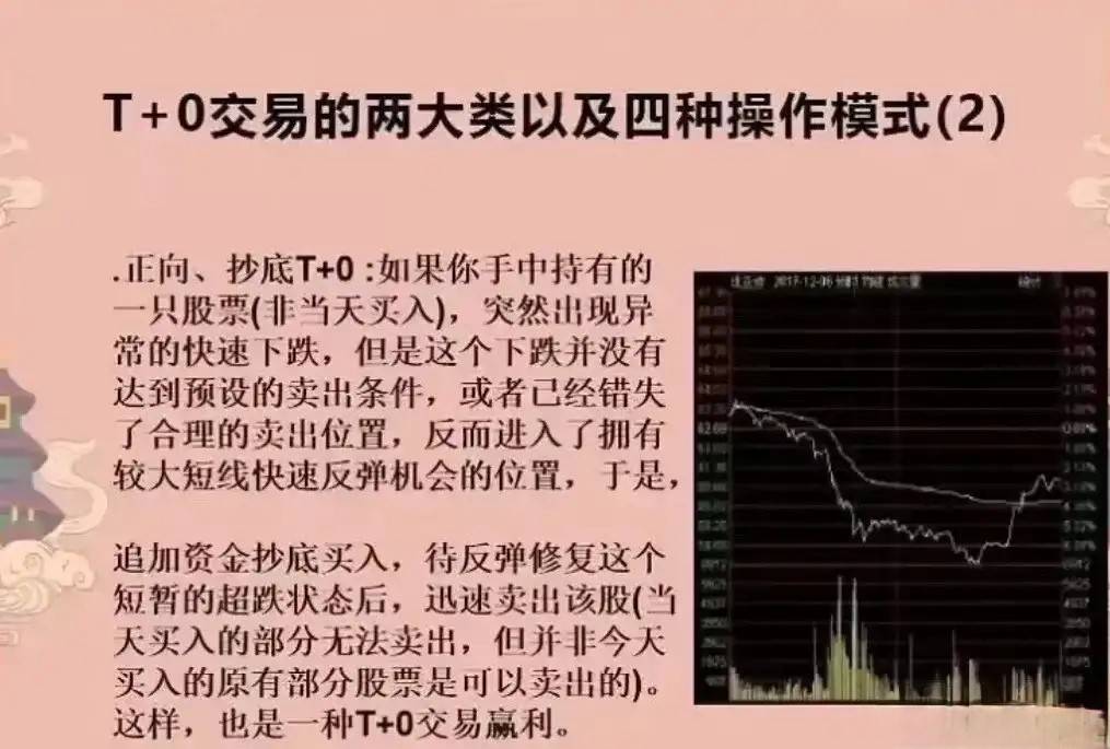 股市投资的众多方法和技巧中有一种方法看似简单甚至有些笨