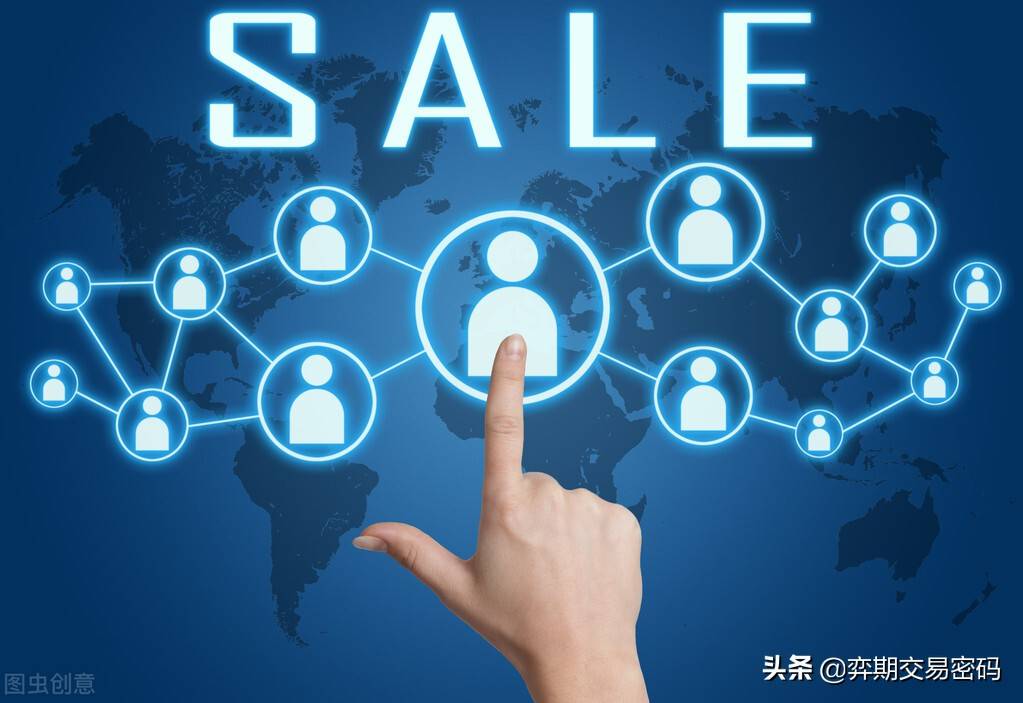 期货交易中最重要的交易逻辑