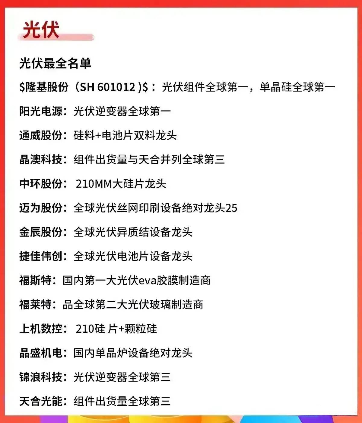 炒股就要炒龙头我花费了3天9小时的时间对各部分行业的龙头股