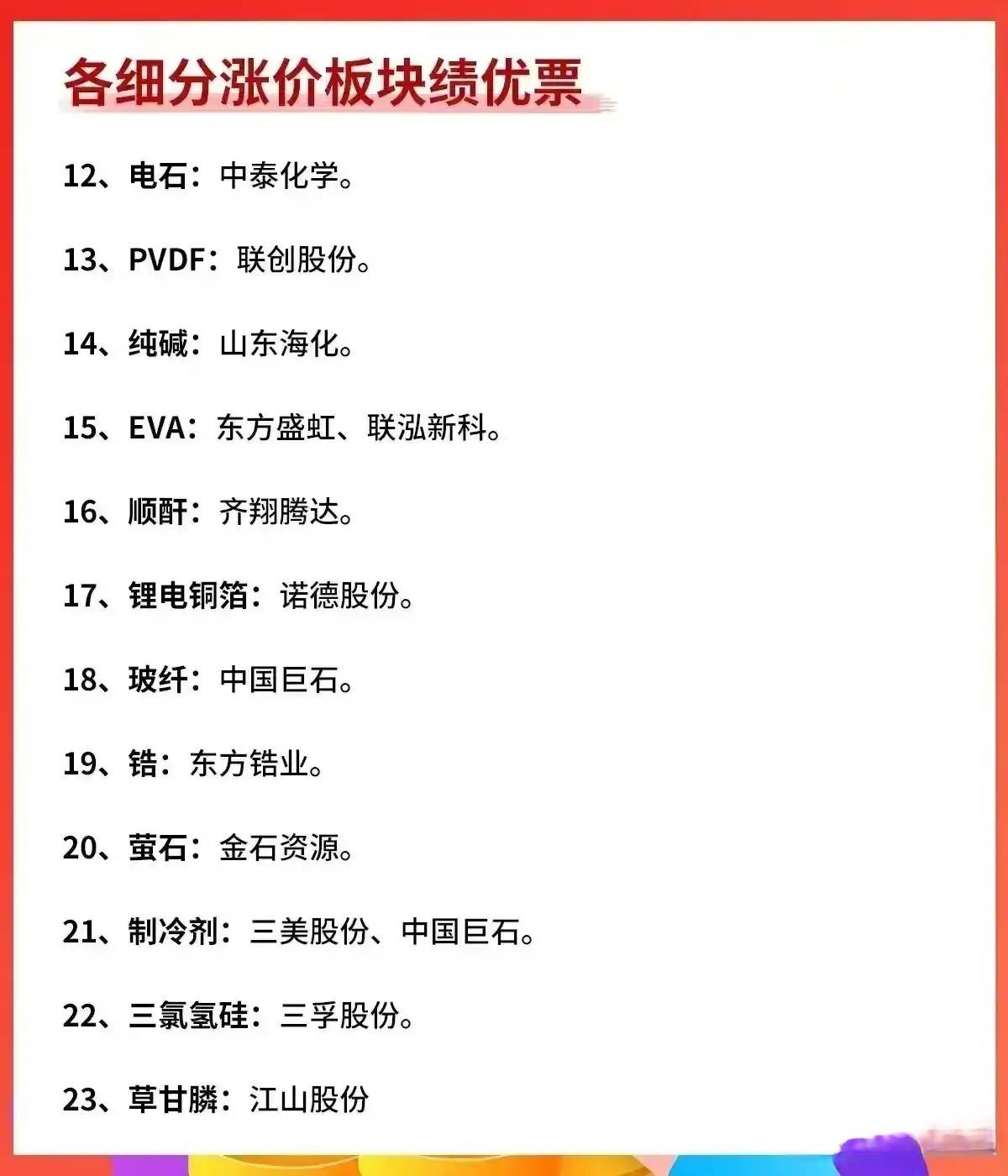 炒股就要炒龙头我花费了3天9小时的时间对各部分行业的龙头股