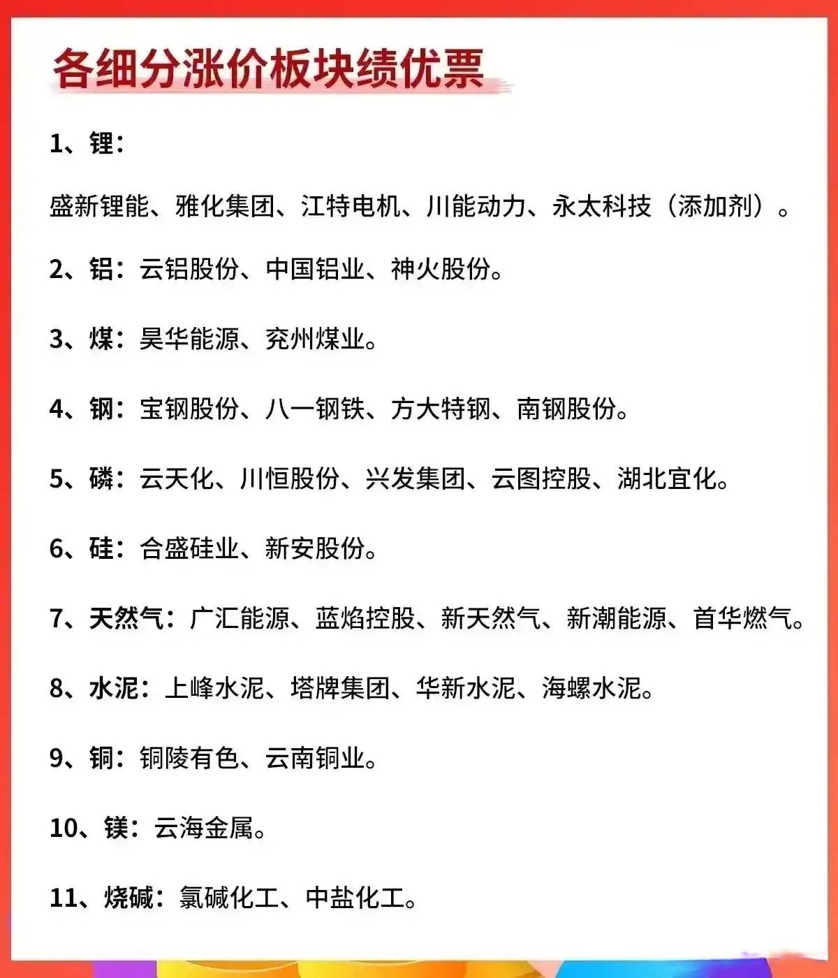 炒股就要炒龙头我花费了3天9小时的时间对各部分行业的龙头股