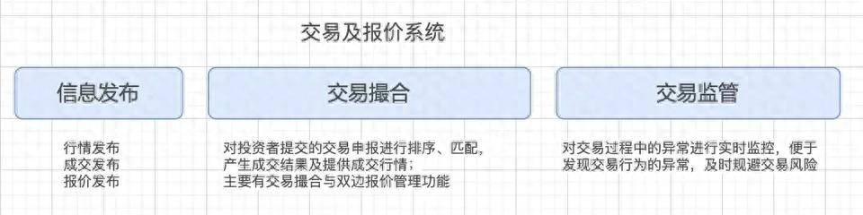 量化交易融资融券做空大A机构的手法层出不穷散户深恶痛绝