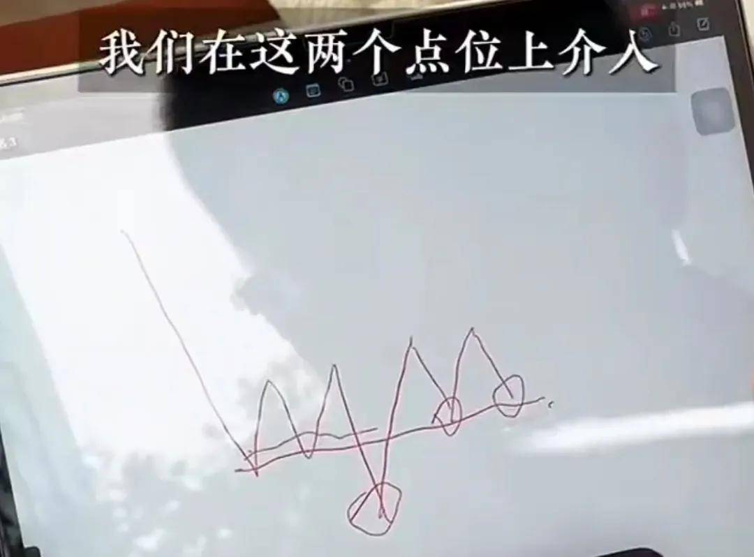 缠论揭秘掌握买入关键点开启安全交易之路