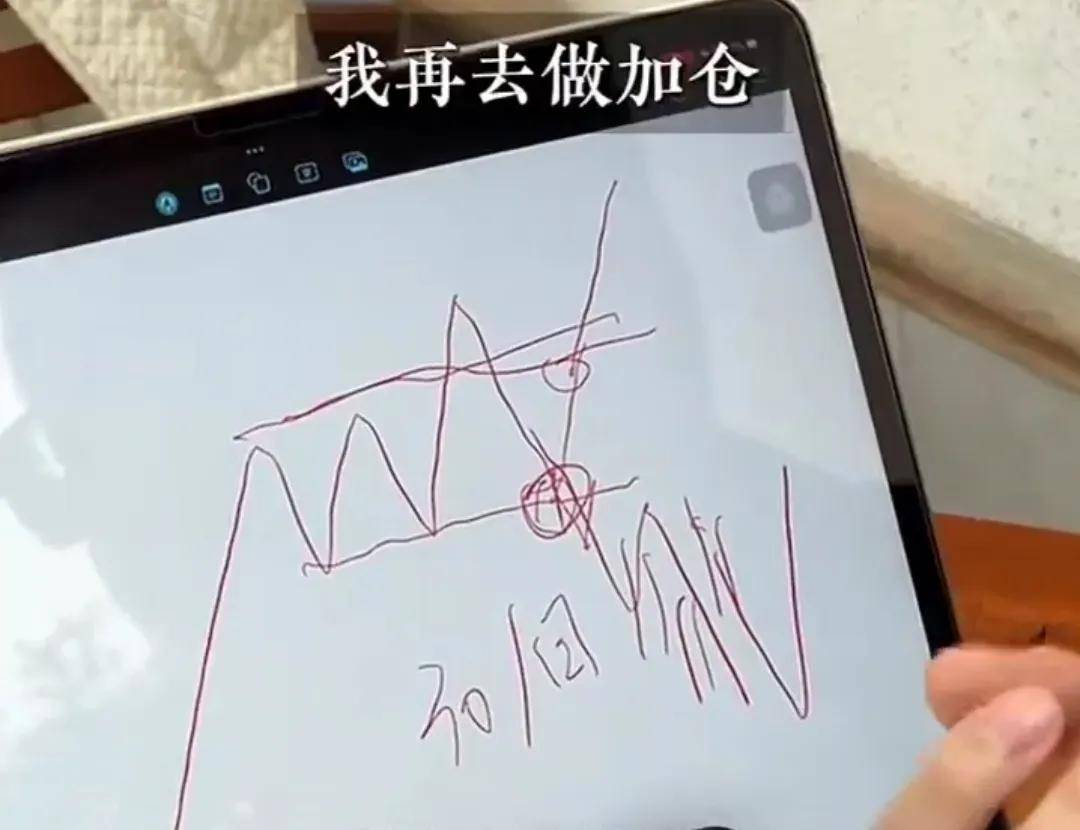 缠论揭秘掌握买入关键点开启安全交易之路
