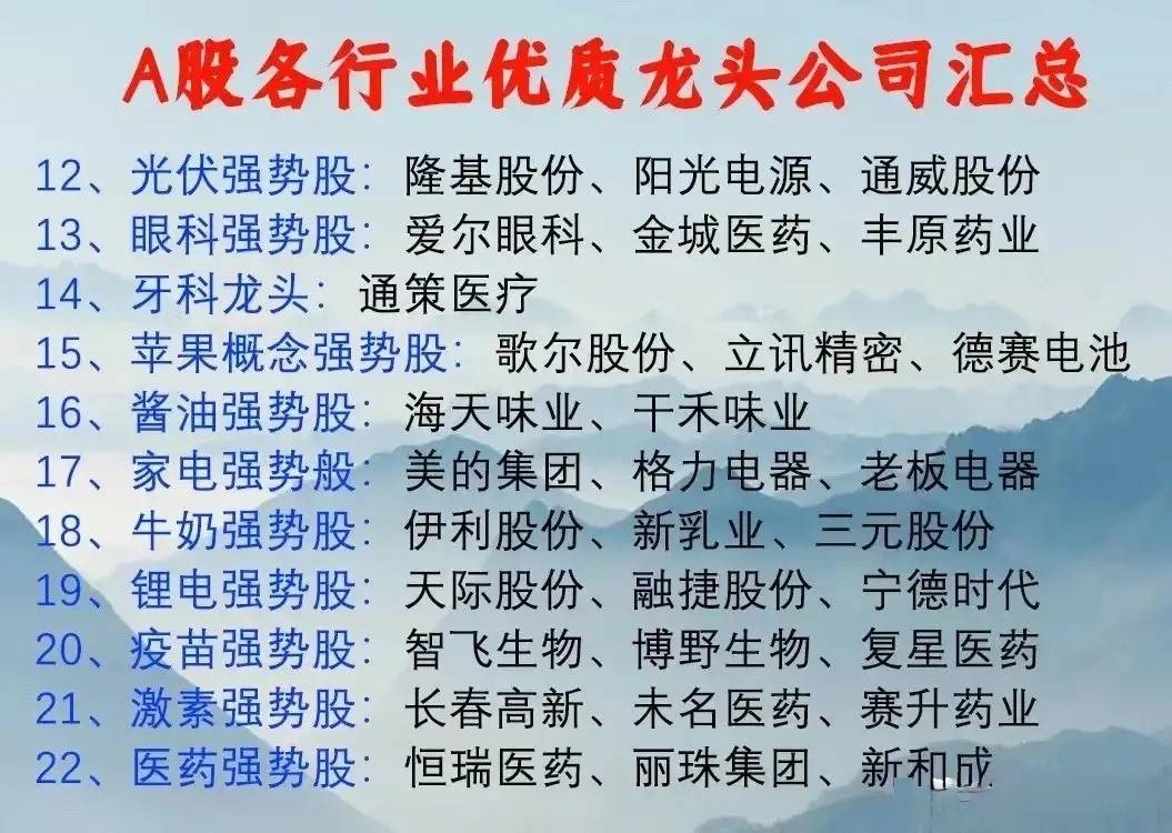 炒股就要炒龙头清晨5点我起床花费了4个小时精心整理出了