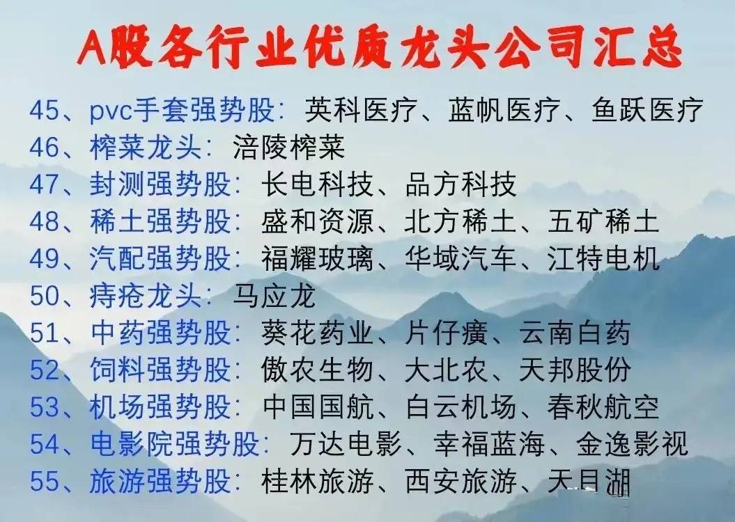 炒股就要炒龙头清晨5点我起床花费了4个小时精心整理出了