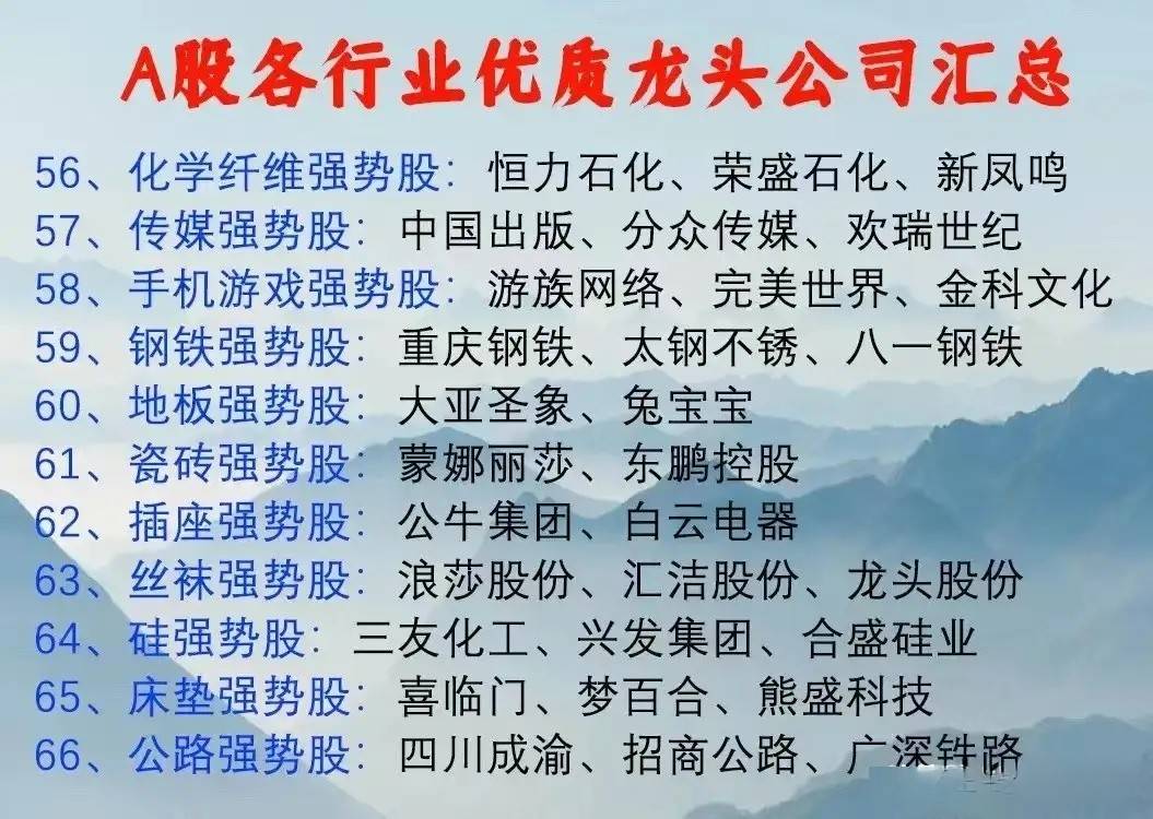 炒股就要炒龙头清晨5点我起床花费了4个小时精心整理出了