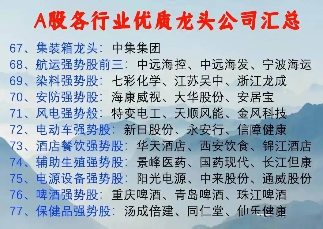 炒股就要炒龙头清晨5点我起床花费了4个小时精心整理出了