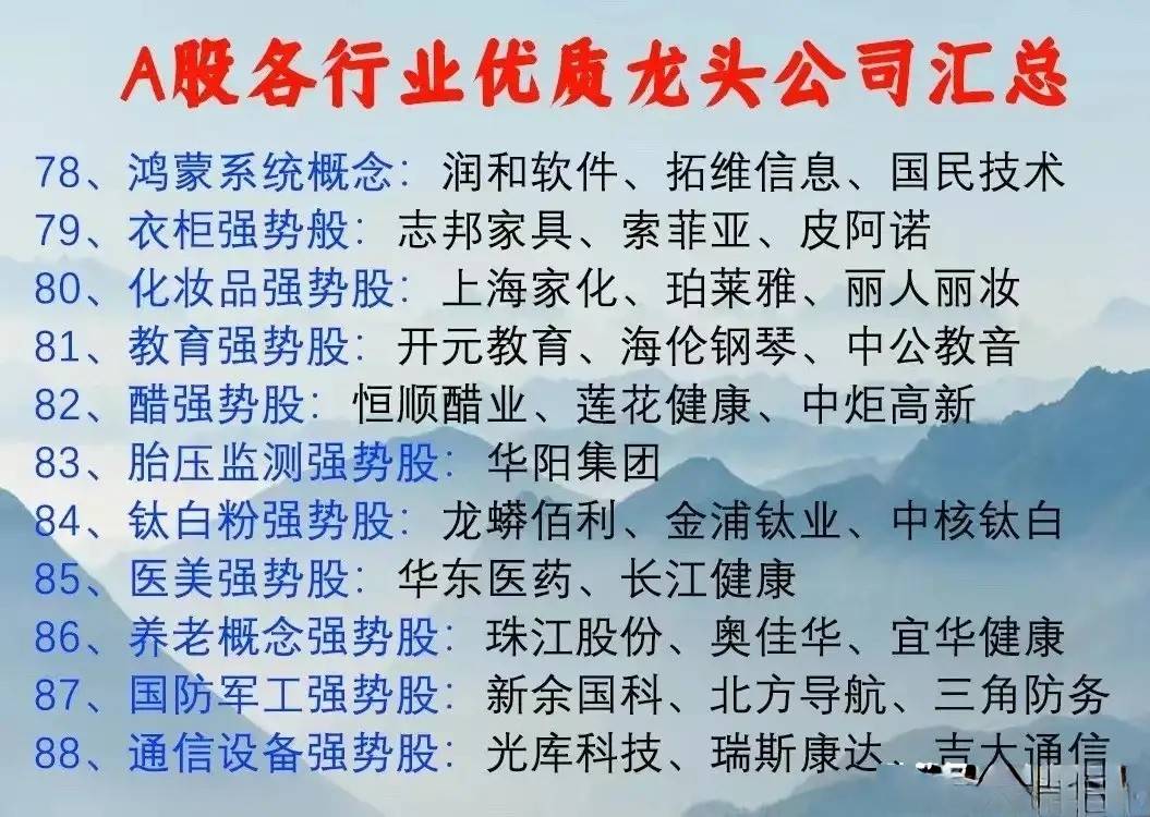 炒股就要炒龙头清晨5点我起床花费了4个小时精心整理出了