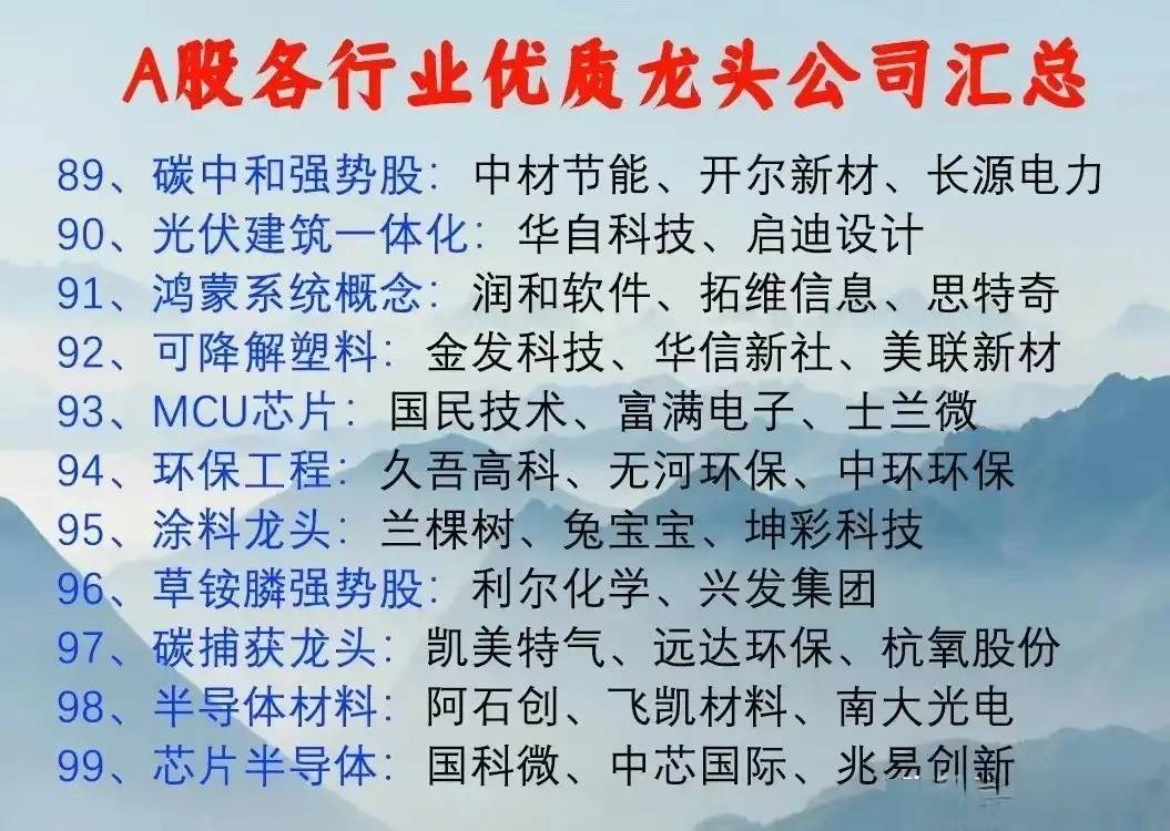 炒股就要炒龙头清晨5点我起床花费了4个小时精心整理出了