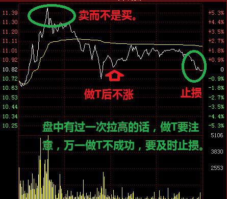数学系美女股神百战百胜的炒股绝技大揭秘！