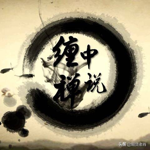 从缠中说禅到缠论聊聊股票中的分型技术一