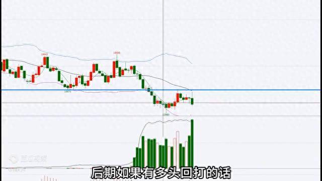 裸k关键点之一形态穿越k线！