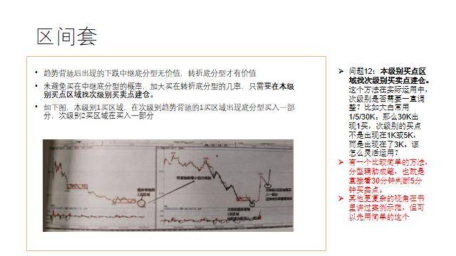一篇搞懂缠论
