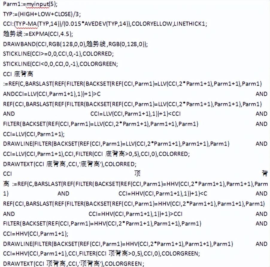 CCI背离指标案例分享源码文末自取