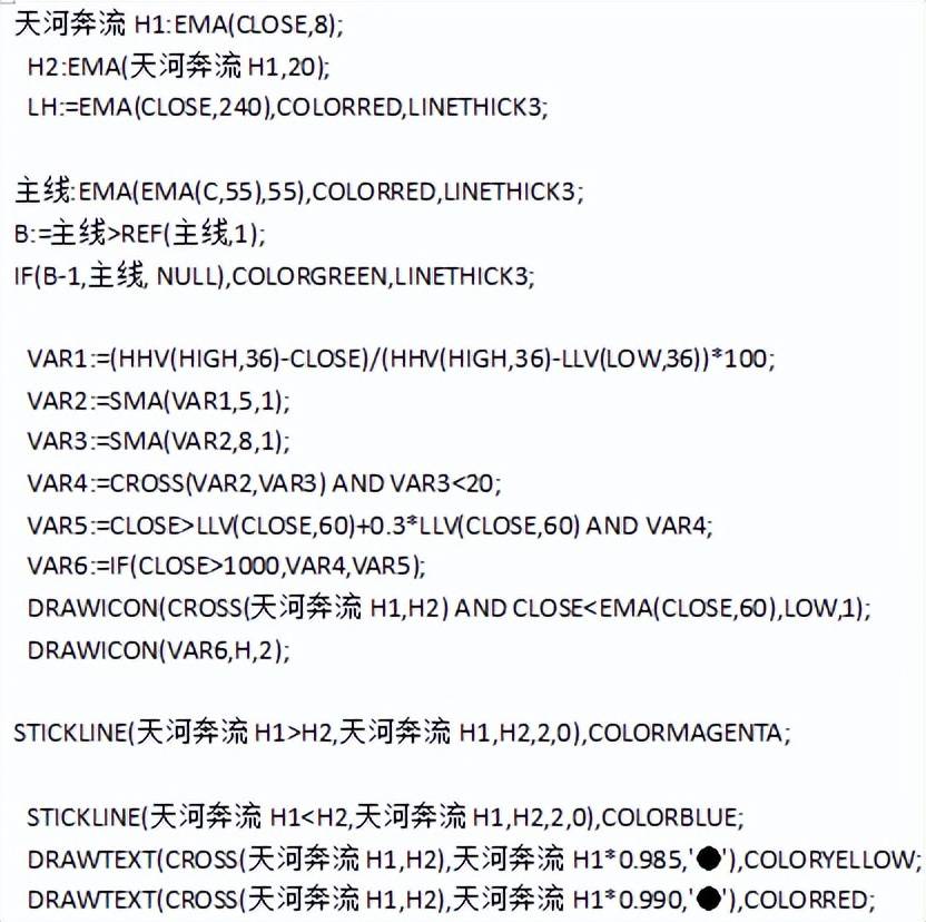 天河奔流指标案例分享源码思路分享